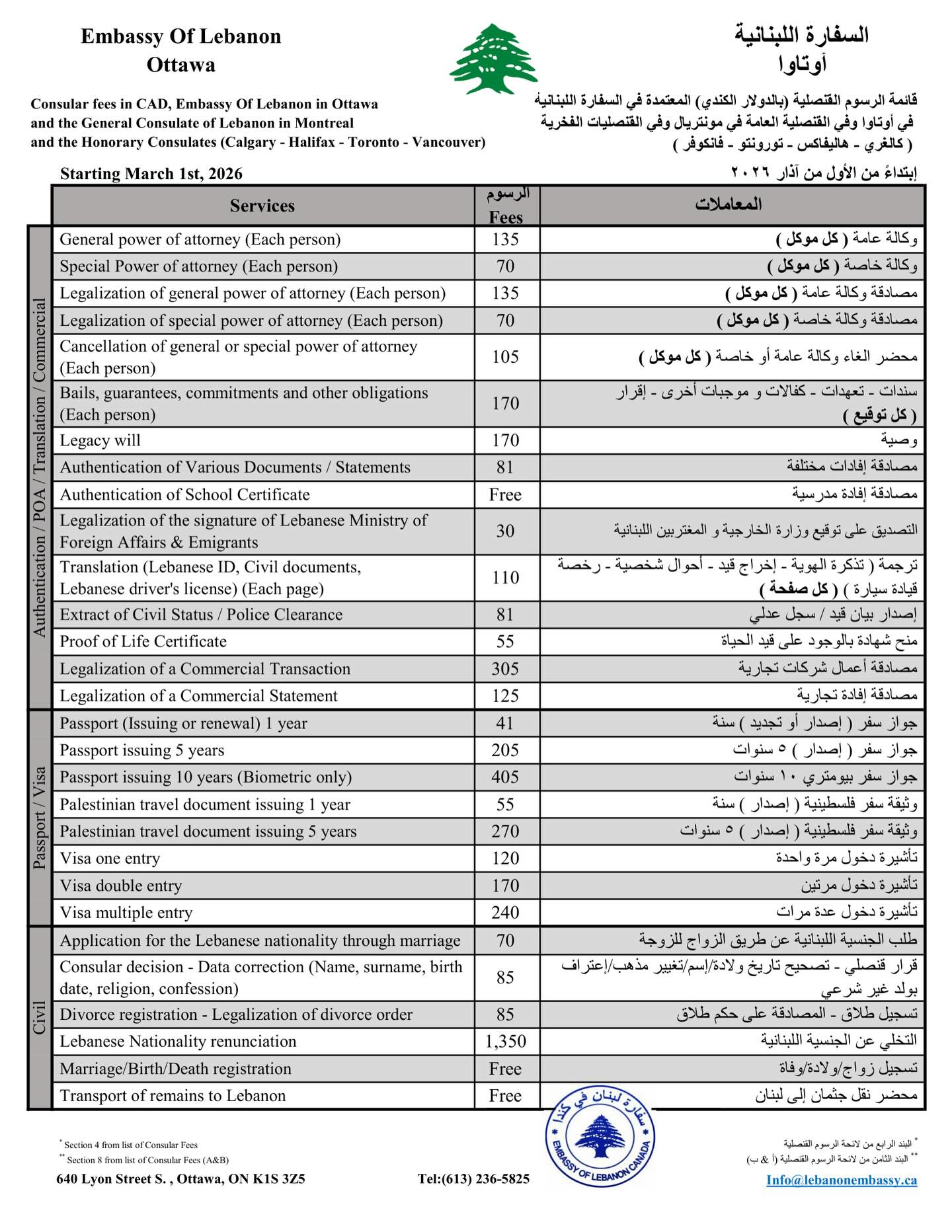 2026 consular fees